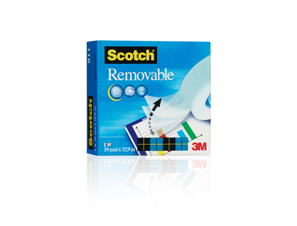 Cinta adhesiva scotch magic invisible removible 33 mt x 19 mm