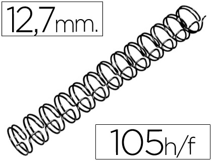 Espiral wire 3:1 12,7 mm n.8 negro capacidad 105 hojas caja de 100 unidades