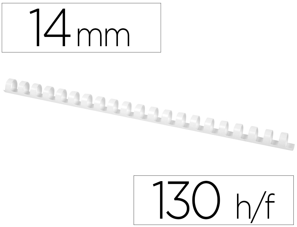 Canutillo q-connect redondo 14 mm plastico blanco capacidad 130 hojas caja de 100 unidades