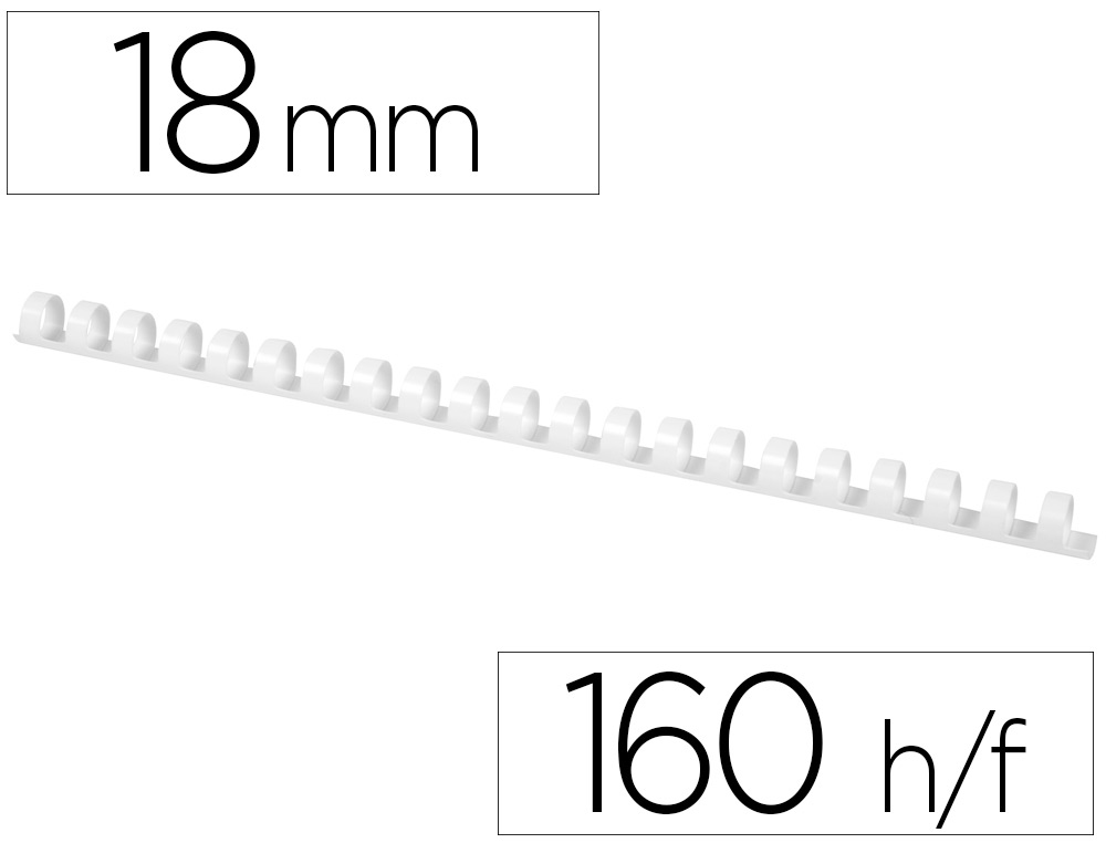 Canutillo q-connect redondo 18 mm plastico blanco capacidad 160 hojas caja de 50 unidades